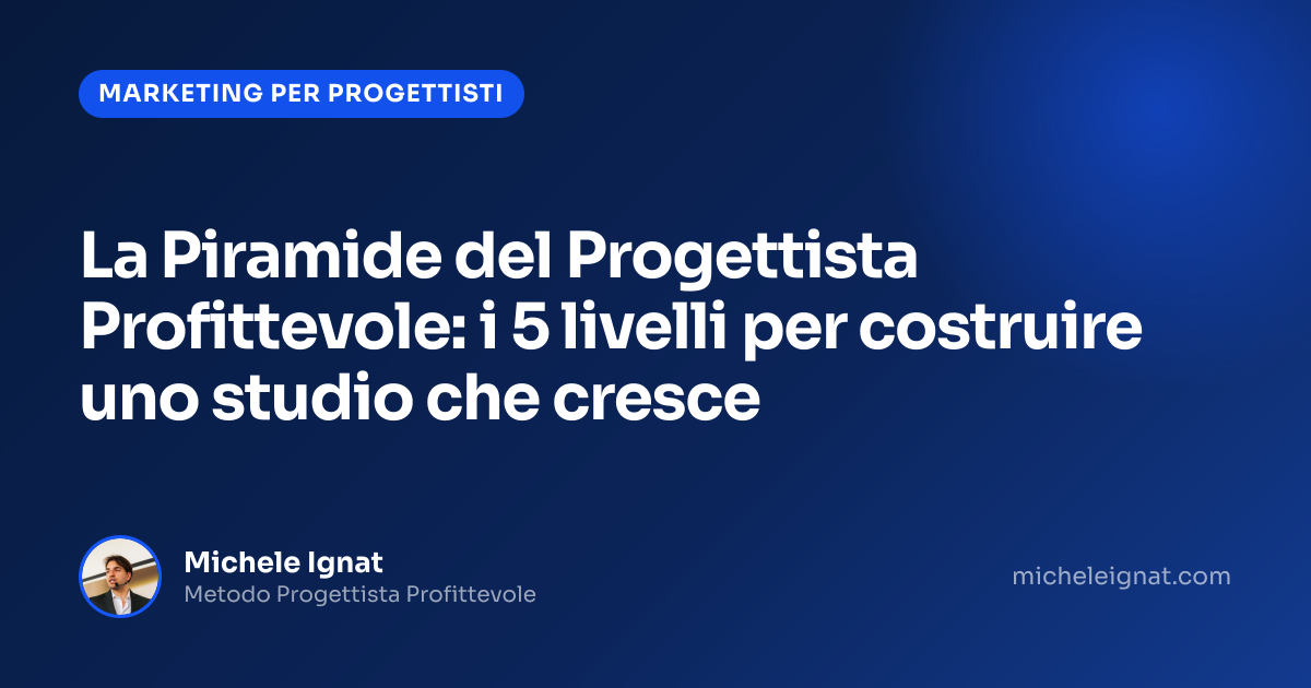 La Piramide del Progettista Profittevole: i 5 livelli per costruire uno studio che cresce — copertina dell'articolo di Michele Ignat per architetti e interior designer