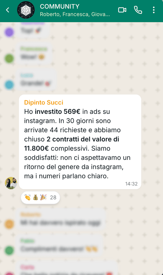 Risultato di Dipinto