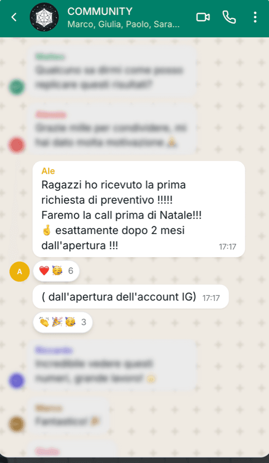 Risultato di Ale