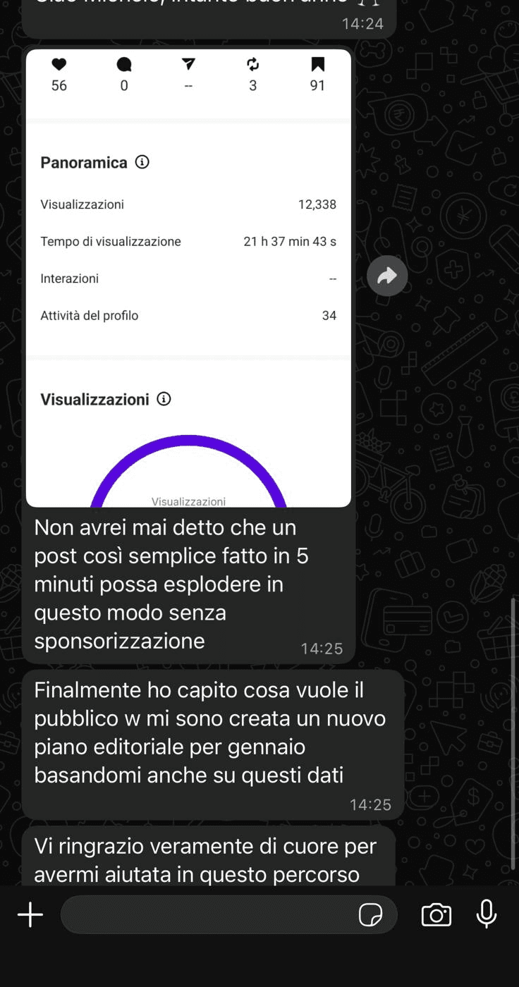 Testimonianza reale della community