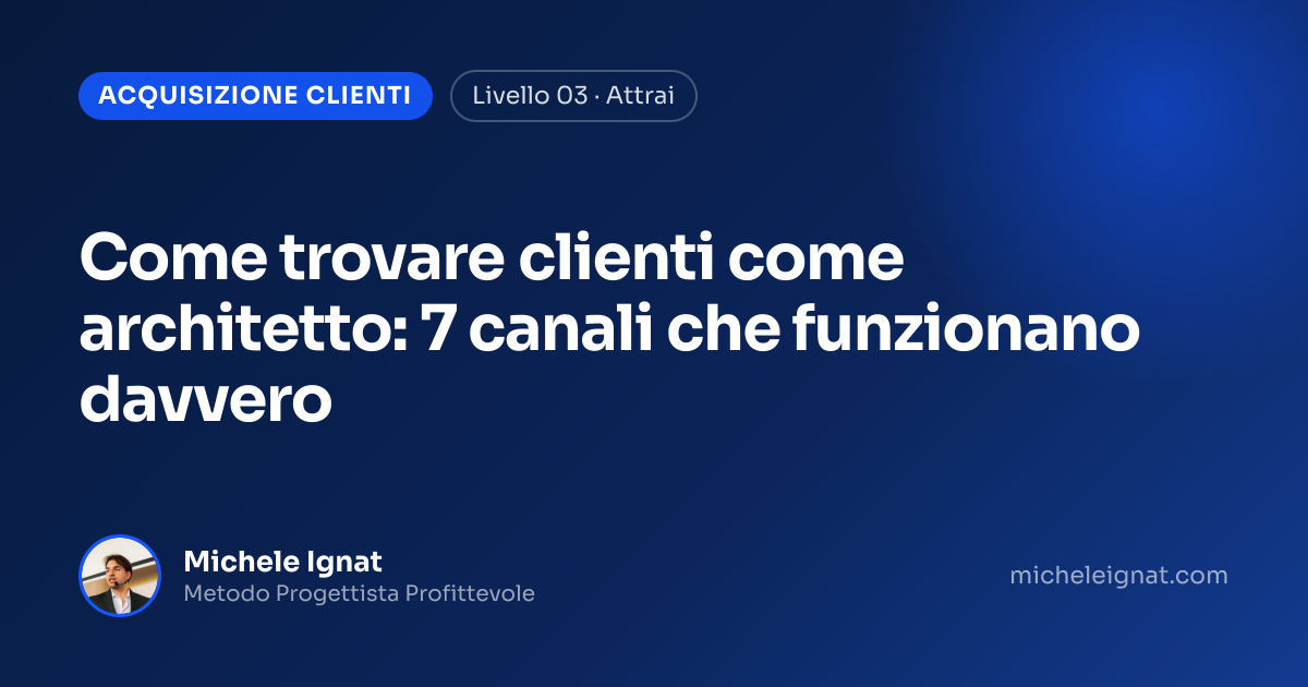 Come trovare clienti come architetto: 7 canali che funzionano davvero — copertina dell'articolo di Michele Ignat per architetti e interior designer